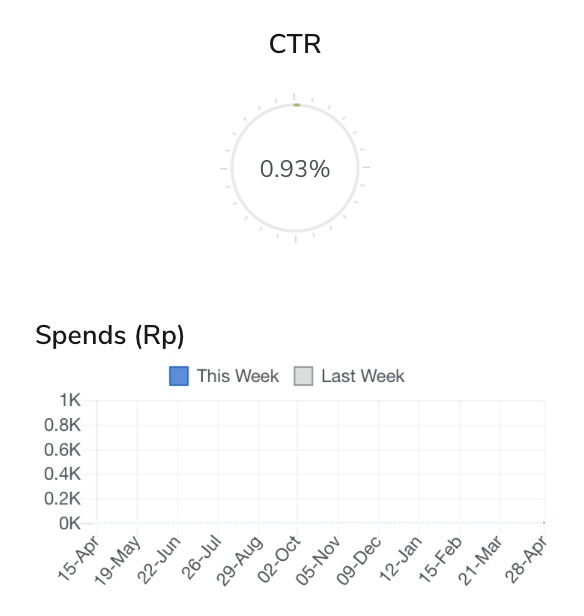 Header Logo Settings