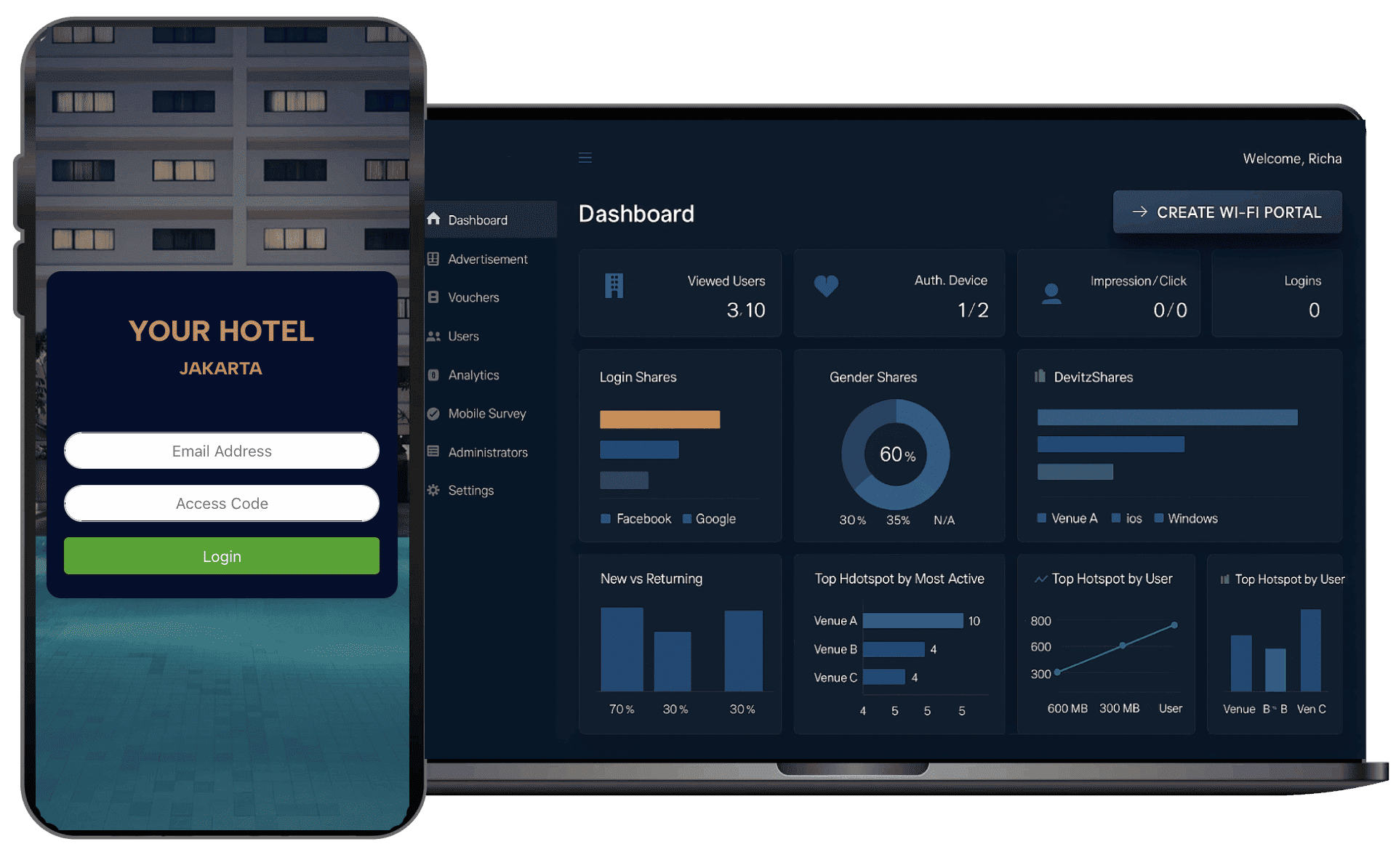 Freebits Captive Portal